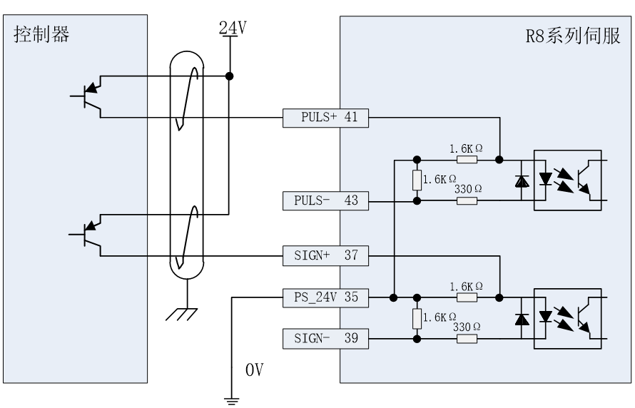 R8 servo manual figure