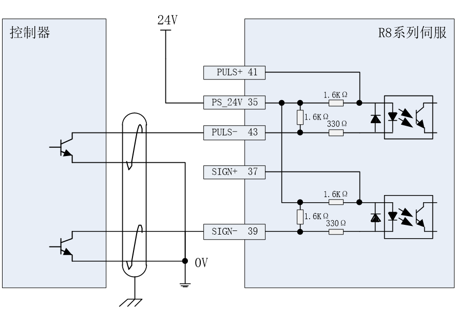 R8 servo manual figure