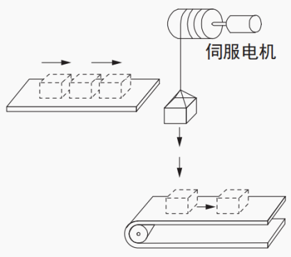 C:\Users\Administrator.PC-20190630FSYZ\Desktop\Snipaste_2019-12-06_16-41-59.png