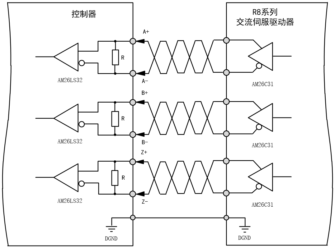 R8 servo manual figure