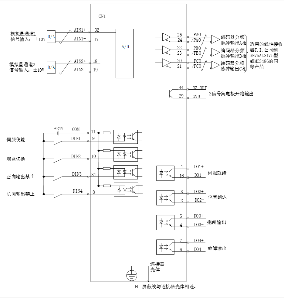 图示, 示意图

描述已自动生成