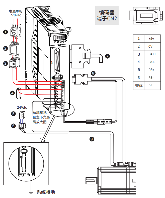 R8 servo manual figure