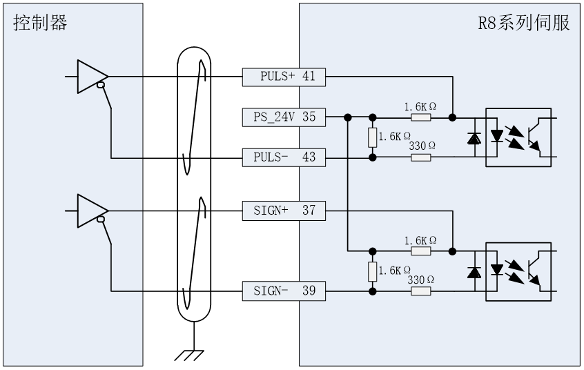 R8 servo manual figure