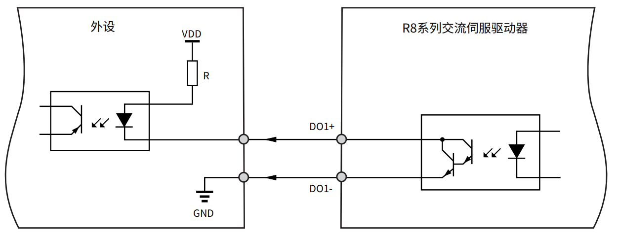 R8 servo manual figure