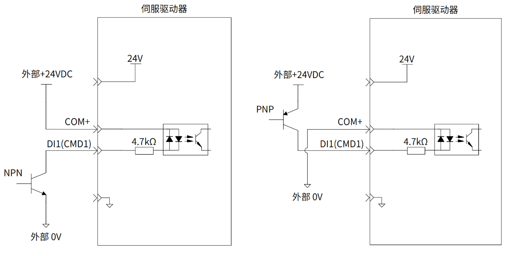 R8 servo manual figure