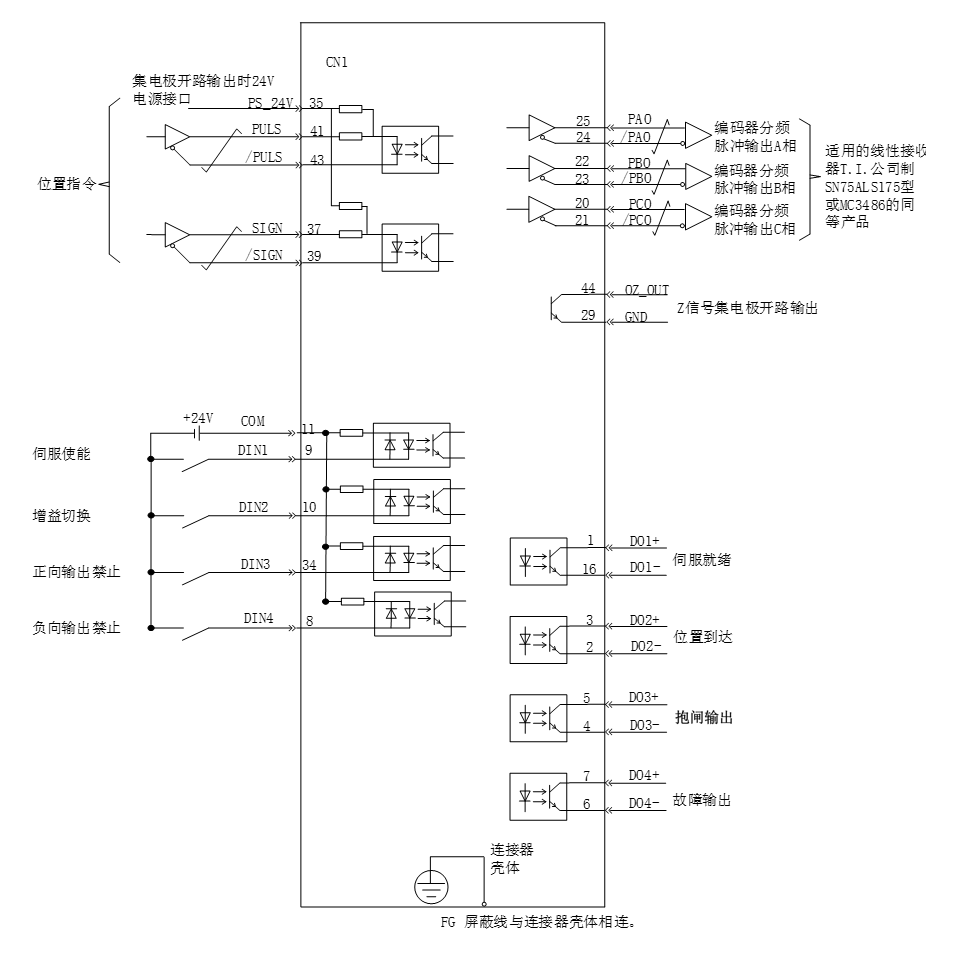 R8 servo manual figure