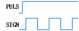 R8 servo manual figure