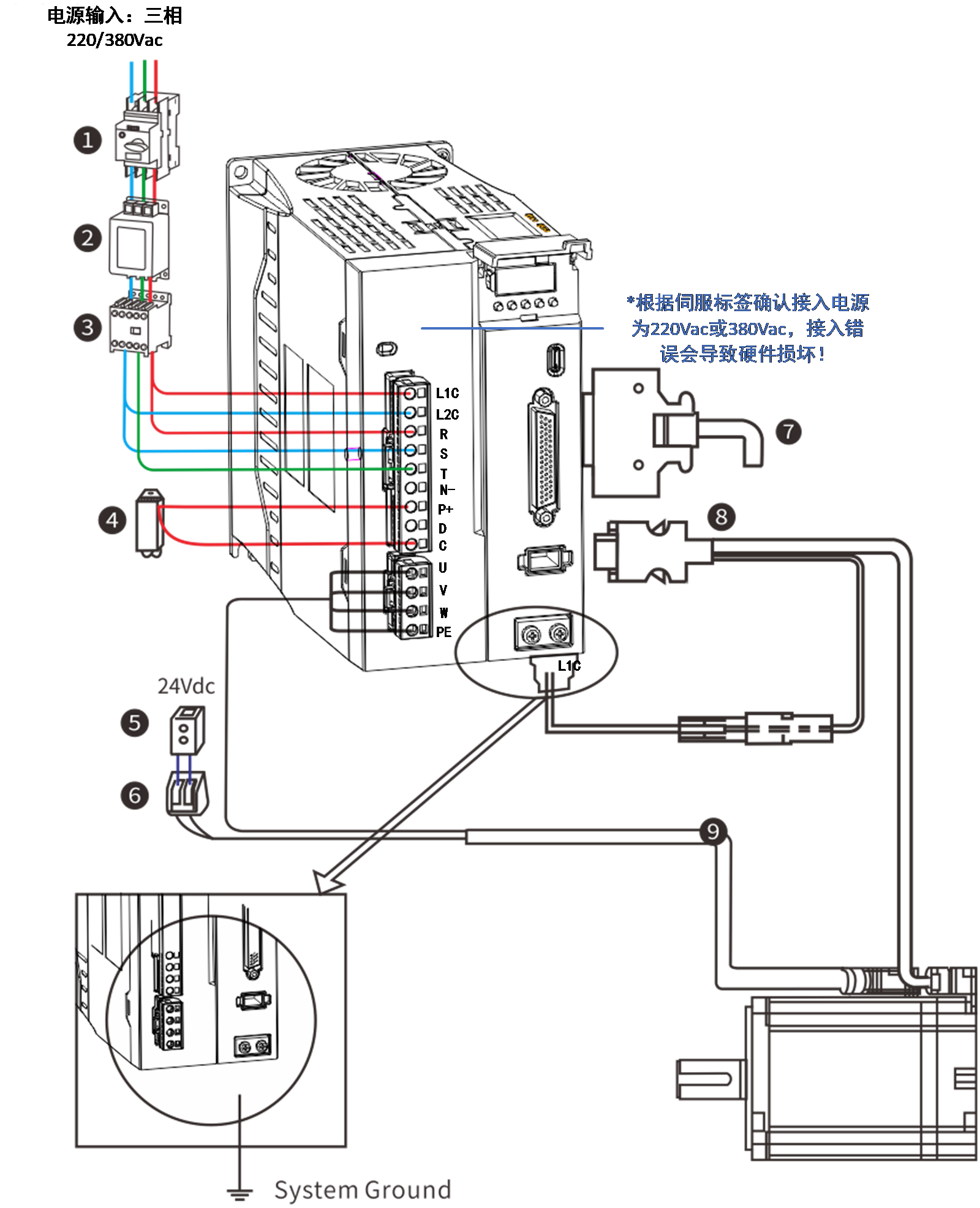 R8 servo manual figure