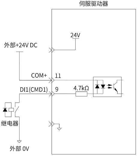 图示, 示意图

描述已自动生成