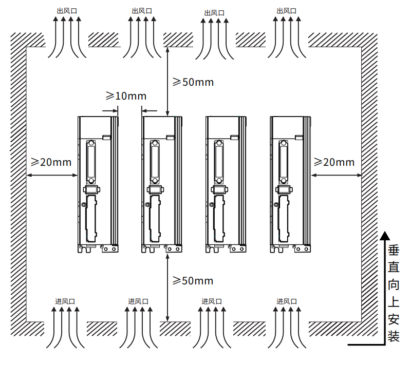 R8 servo manual figure