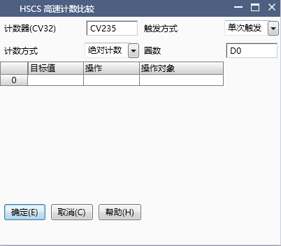HSCS