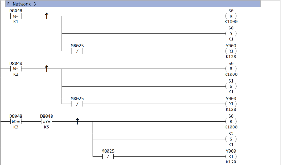 Sequential Control Status
