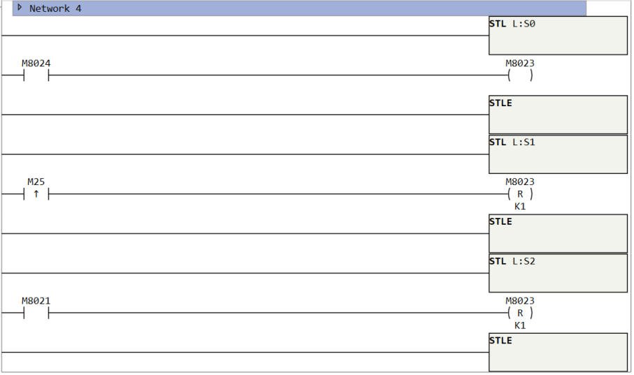Origin Regression Completion Flag