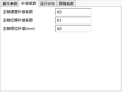 Compensation coefficient