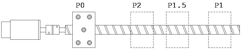 reverse position adjustment