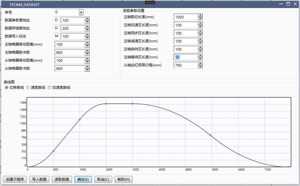 Parameter setting for fixed length cutting