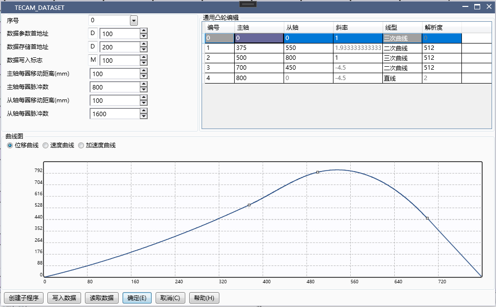 Universal Cam Settings
