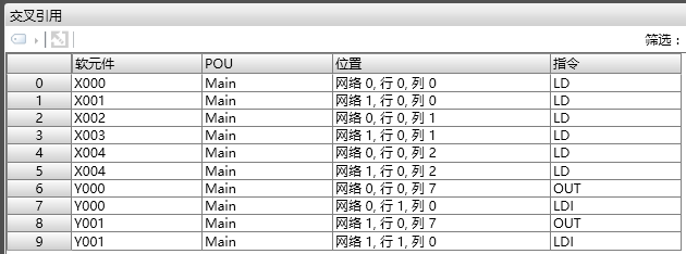 Cross reference table