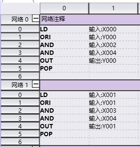 command table program