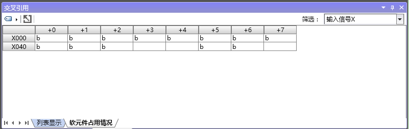  Input signal occupancy