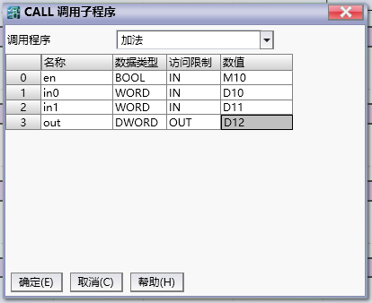  Parameter filling for the second CALL instruction
