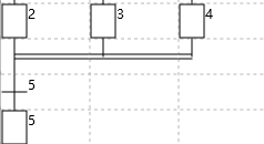 Multiple to Single Transfer