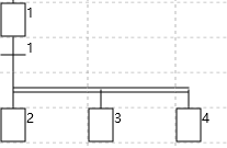 single to multipl transfer