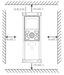 E:/Users/86151/Desktop/图片/图片4.png图片4