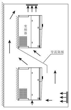 捕获