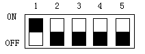说明: 说明: 说明: 说明: C:\Users\a\Desktop\微软雅黑\SK6.0组态软件\Appendix\DIP_switch.files\image004.gif
