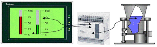 说明: 说明: 说明: 说明: 说明: 说明: C:\Users\Administrator\Desktop\SK文档\SK6.0组态软件\configuration guide\basic control\SamDra7.gif