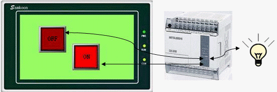 说明: 说明: 说明: 说明: 说明: 说明: 说明: 说明: C:\Users\Administrator\Desktop\SK文档\SK6.0组态软件\configuration guide\basic control\SamDra76.gif
