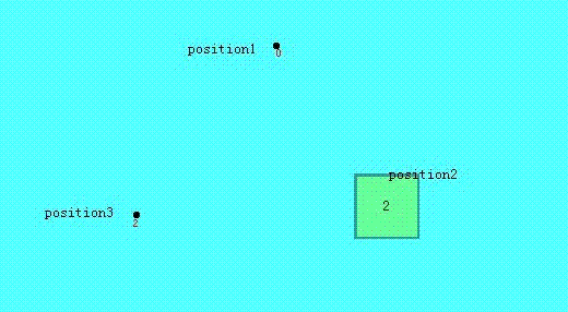 说明: 说明: 说明: 说明: 说明: dymic_monitor